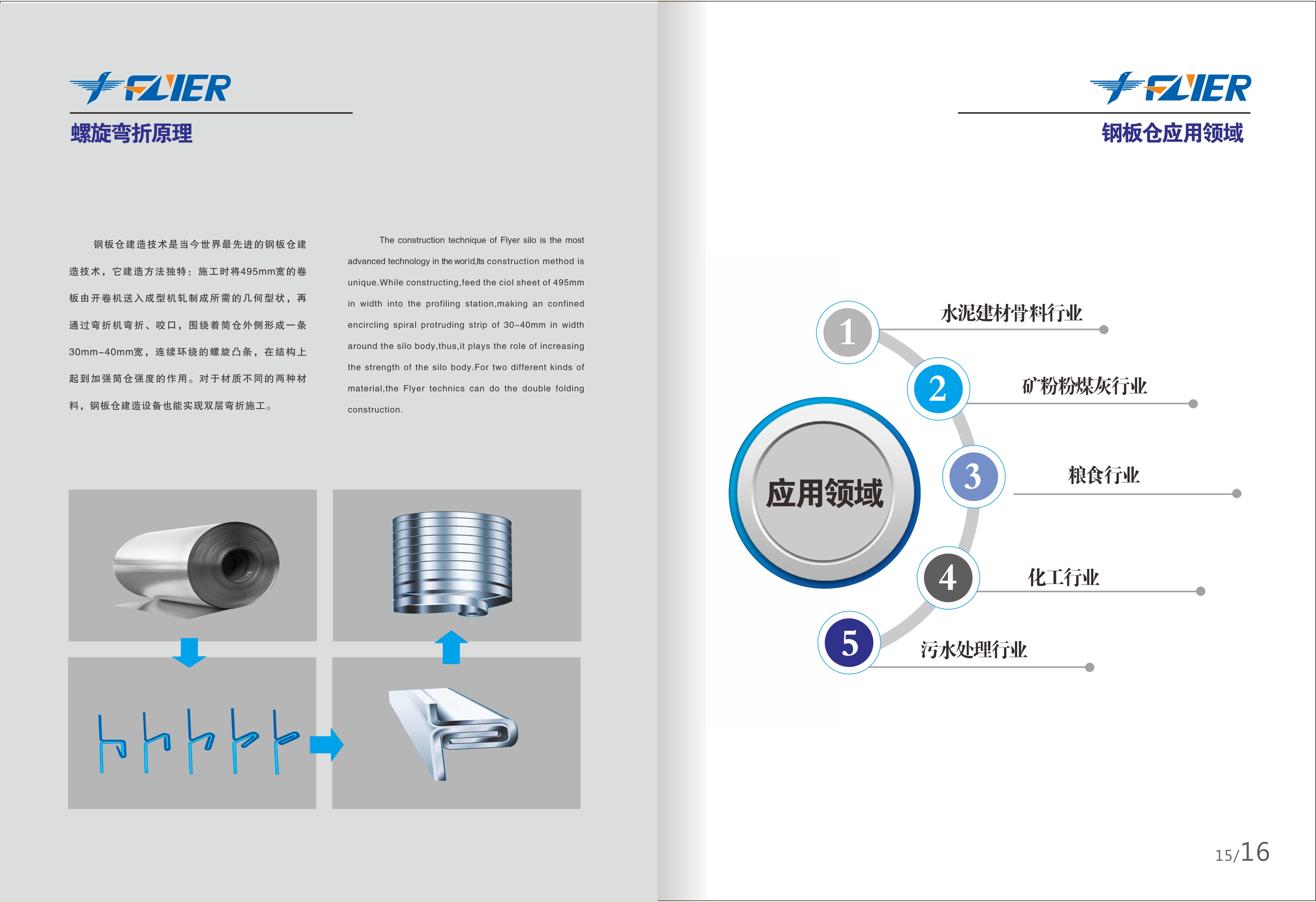 弯折原理及应用领域